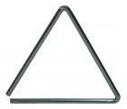 Dimavery triangl,..