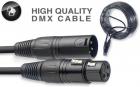 Stagg SDX20, kabel..