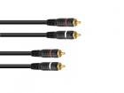 Kabel CC-15 2x 2..